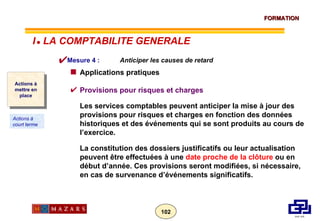Mesure 4 :    Anticiper les causes de retard Applications pratiques Provisions pour risques et charges Les services comptables peuvent anticiper la mise à jour des provisions pour risques et charges en fonction des données historiques et des événements qui se sont produits au cours de l’exercice. La constitution des dossiers justificatifs ou leur actualisation peuvent être effectuées à une  date proche de la clôture  ou en début d’année. Ces provisions seront modifiées, si nécessaire, en cas de survenance d’événements significatifs. Actions à mettre en place Actions à court terme I      LA COMPTABILITE GENERALE 