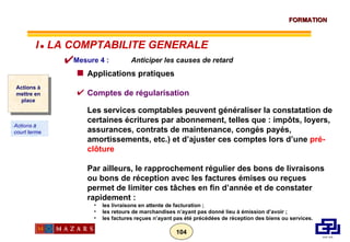 Mesure 4 :    Anticiper les causes de retard Applications pratiques Comptes de régularisation Les services comptables peuvent généraliser la constatation de certaines écritures par abonnement, telles que : impôts, loyers, assurances, contrats de maintenance, congés payés, amortissements, etc.) et d’ajuster ces comptes lors d’une  pré-clôture Par ailleurs, le rapprochement régulier des bons de livraisons ou bons de réception avec les factures émises ou reçues permet de limiter ces tâches en fin d’année et de constater rapidement : les livraisons en attente de facturation ; les retours de marchandises n’ayant pas donné lieu à émission d’avoir ; les factures reçues n’ayant pas été précédées de réception des biens ou services. Actions à mettre en place Actions à court terme I      LA COMPTABILITE GENERALE 