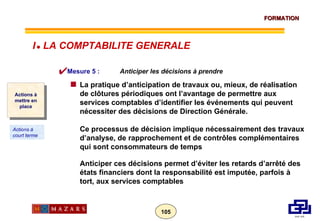 Mesure 5 :    Anticiper les décisions à prendre La pratique d’anticipation de travaux ou, mieux, de réalisation de clôtures périodiques ont l’avantage de permettre aux services comptables d’identifier les événements qui peuvent nécessiter des décisions de Direction Générale. Ce processus de décision implique nécessairement des travaux d’analyse, de rapprochement et de contrôles complémentaires qui sont consommateurs de temps Anticiper ces décisions permet d’éviter les retards d’arrêté des états financiers dont la responsabilité est imputée, parfois à tort, aux services comptables Actions à mettre en place Actions à court terme I      LA COMPTABILITE GENERALE 