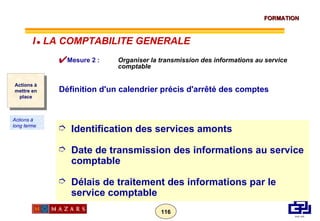 Définition d'un calendrier précis d'arrêté des comptes Identification des services amonts Date de transmission des informations au service comptable Délais de traitement des informations par le service comptable Mesure 2 :  Organiser la transmission des informations au service  comptable  Actions à mettre en place Actions à long terme I      LA COMPTABILITE GENERALE 