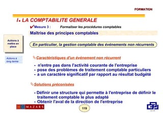En particulier, la gestion comptable des événements non récurrents Caractéristiques d'un événement non récurrent -  n'entre pas dans l'activité courante de l'entreprise - pose des problèmes de traitement comptable particuliers - a un caractère significatif par rapport au résultat budgété Solutions préconisées - Définir une structure qui permette à l'entreprise de définir le traitement comptable le plus adapté  - Obtenir l'aval de la direction de l'entreprise Mesure 3 :  Formaliser les procédures comptables  Maîtrise des principes comptables Actions à mettre en place Actions à long terme I      LA COMPTABILITE GENERALE 