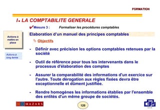 -  Définir avec précision les options comptables retenues par la société -  Outil de référence pour tous les intervenants dans le processus d'élaboration des comptes -  Assurer la comparabilité des informations d'un exercice sur l'autre. Toute dérogation aux règles fixées devra être exceptionnelle et dûment justifiée. -  Rendre homogènes les informations établies par l'ensemble des entités d'un même groupe de sociétés. Objectifs Mesure 3 :  Formaliser les procédures comptables  Elaboration d’un manuel des principes comptables Actions à mettre en place Actions à long terme I      LA COMPTABILITE GENERALE 