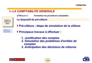 Pré-clôture : étape de simulation de la clôture Principaux travaux à effectuer : 1.  Justification des comptes 2. Simulation des problèmes d'arrêtés de  comptes 3. Anticipation des décisions de clôtures Mesure 3 :  Formaliser les procédures comptables  Le dispositif de pré-clôture Actions à mettre en place Actions à long terme I      LA COMPTABILITE GENERALE 