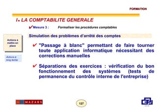 "Passage à blanc" permettant de faire tourner toute application informatique nécessitant des corrections manuelles Séparations des exercices : vérification du bon fonctionnement des systèmes (tests de permanence du contrôle interne de l'entreprise) Mesure 3 :  Formaliser les procédures comptables  Simulation des problèmes d’arrêté des comptes Actions à mettre en place Actions à long terme I      LA COMPTABILITE GENERALE 