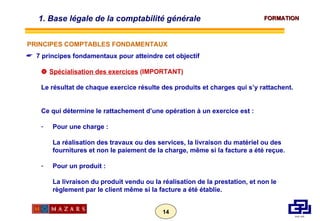 7 principes fondamentaux pour atteindre cet objectif    Spécialisation des exercices  (IMPORTANT) Le résultat de chaque exercice résulte des produits et charges qui s’y rattachent.  Ce qui détermine le rattachement d’une opération à un exercice est : Pour une charge :  La réalisation des travaux ou des services, la livraison du matériel ou des fournitures et non le paiement de la charge, même si la facture a été reçue. Pour un produit :  La livraison du produit vendu ou la réalisation de la prestation, et non le règlement par le client même si la facture a été établie. 1. Base légale de la comptabilité générale  PRINCIPES COMPTABLES FONDAMENTAUX 