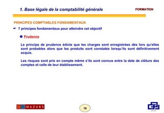 7 principes fondamentaux pour atteindre cet objectif    Prudence Le principe de prudence édicte que les charges sont enregistrées dès lors qu’elles sont probables alors que les produits sont constatés lorsqu’ils sont définitivement acquis. Les risques sont pris en compte même s’ils sont connus entre la date de clôture des comptes et celle de leur établissement. 1. Base légale de la comptabilité générale  PRINCIPES COMPTABLES FONDAMENTAUX 