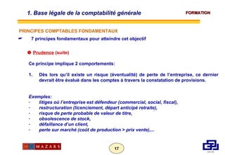 7 principes fondamentaux pour atteindre cet objectif    Prudence  (suite) Ce principe implique 2 comportements: Dès lors qu’il existe un risque (éventualité) de perte de l’entreprise, ce dernier devrait être évalué dans les comptes à travers la constatation de provisions. Exemples:  litiges où l’entreprise est défendeur (commercial, social, fiscal),  restructuration (licenciement, départ anticipé retraite),  risque de perte probable de valeur de titre,  obsolescence de stock,  défaillance d’un client,  perte sur marché (coût de production > prix vente),... 1. Base légale de la comptabilité générale  PRINCIPES COMPTABLES FONDAMENTAUX 