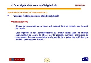 7 principes fondamentaux pour atteindre cet objectif    Prudence  (suite) D’autre part, un produit ou un gain n ’est constaté dans les comptes que lorsqu’il est certain. Ceci implique la non comptabilisation du produit latent (gain de change, augmentation du cours de titre,...) ou de produits éventuels (promesses de commandes, de vente, appréciation sur le marché de la valeur des actifs tels que terrains, constructions, stocks, ). 1. Base légale de la comptabilité générale  PRINCIPES COMPTABLES FONDAMENTAUX 