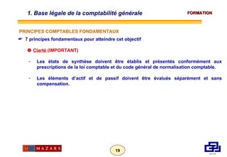 7 principes fondamentaux pour atteindre cet objectif    Clarté  (IMPORTANT) Les états de synthèse doivent être établis et présentés conformément aux prescriptions de la loi comptable et du code général de normalisation comptable. Les éléments d’actif et de passif doivent être évalués séparément et sans compensation. 1. Base légale de la comptabilité générale  PRINCIPES COMPTABLES FONDAMENTAUX 
