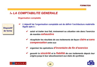Organisation comptable L’objectif de l’organisation comptable est de définir l’architecture matérielle légale apte à : saisir et traiter tout fait, événement ou situation née dans l’exercice de manière  exhaustive récapituler les résultats de ces traitements de façon  claire  et  sans compensation  entre eux organiser les opérations  d’inventaire de fin d’exercice garantir la  sincérité  et la  fiabilité  de ces traitements depuis leur origine jusqu’à leur aboutissement aux états de synthèse Dispositif de   forme I      LA COMPTABILITE GENERALE 