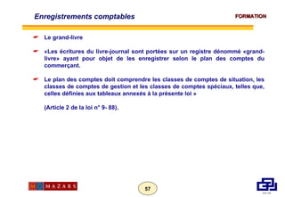 Le grand-livre «Les écritures du livre-journal sont portées sur un registre dénommé «grand-livre» ayant pour objet de les enregistrer selon le plan des comptes du commerçant. Le plan des comptes doit comprendre les classes de comptes de situation, les classes de comptes de gestion et les classes de comptes spéciaux, telles que, celles définies aux tableaux annexés à la présente loi »  (Article 2 de la loi n° 9- 88). Enregistrements comptables 
