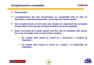 Partie double: L’enregistrement des flux économiques en comptabilité doit se faire en respectant un principe fondamental : le principe de la partie double. Ces enregistrements se font dans des comptes en respectant les consignes d’organisation et les grands principes directeurs du droit comptable. Selon le principe de la partie double, tout flux réel ou monétaire doit donner lieu à une inscription dans au moins deux comptes : Un compte dans lequel on inscrit en « ressources » l’origine de l’opération ; Un compte dans lequel on inscrit en « emploi », la destination de l’opération. Enregistrements comptables 