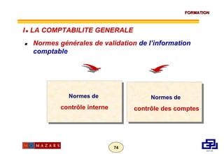    Normes générales de validation  de l’information comptable Normes de  contrôle interne Normes de  contrôle des comptes I      LA COMPTABILITE GENERALE 