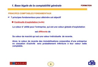 7 principes fondamentaux pour atteindre cet objectif    Continuité d’exploitation  (suite) La valeur d ’utilité pour l’entreprise, qui est une valeur globale d’exploitation  est  différente  de Sa valeur de marché qui est une valeur individuelle  de revente. Ainsi, la valeur de revente des immobilisations corporelles d’une entreprise en cessation d’activité  sera probablement inférieure à leur valeur nette comptable.  PRINCIPES COMPTABLES FONDAMENTAUX 1. Base légale de la comptabilité générale  
