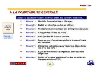 Actions à mettre en place Actions à court terme visant mettre en place des solutions pratiques ... Mesure 1 :  Identifier les contraintes et blocages Mesure 2 : Etablir un planning réaliste de clôture Mesure 3 : Réaliser une revue critique des principes comptables Mesure 4 : Anticiper les causes de retard Mesure 5 : Anticiper les décisions à prendre Mesure 6 : Discuter avec l’expert comptable et le commissaire  aux comptes Mesure 7 : Utiliser les estimations pour réduire la dépendance vis-à-vis des tiers Mesure 8 : Exploiter les données budgétaires et de contrôle de gestion Mesure 9 :   Etablir de manière avancée l’Etat des Informations  Complémentaires (ETIC) Actions à court terme I      LA COMPTABILITE GENERALE 