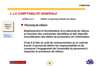 Mesure 2 :    Etablir un planning réaliste de clôture Planning de clôture Etablissement et formalisation d’un planning de clôture en fonction des contraintes identifiées et des objectifs d’accélération des délais de production de l’information C’est à la fois un outil de communication et un outil de travail. Il permet de définir les responsabilités et de consacrer l’engagement de l’ensemble du personnel à respecter le processus de clôture. Actions à mettre en place Actions à court terme I      LA COMPTABILITE GENERALE 