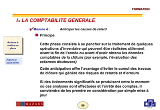 Mesure 4 :    Anticiper les causes de retard Principe Cette phase consiste à se pencher sur le traitement de quelques opérations d’inventaire qui peuvent être réalisées utilement avant la fin de l’année ou avant d’avoir obtenu les données comptables de la clôture  (par exemple, l’évaluation des créances douteuses) Cette anticipation offre l’avantage d’éviter le cumul des travaux de clôture qui génère des risques de retards et d’erreurs Si des événements significatifs se produisent entre le moment où ces analyses sont effectuées et l’arrêté des comptes, il conviendra de les prendre en considération par simple mise à jour Actions à mettre en place Actions à court terme I      LA COMPTABILITE GENERALE 