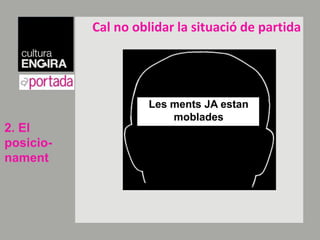 Les ments JA estan mobladesCal no oblidar la situació de partida2. El posicio-nament