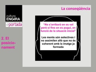“No s’arribarà on esvolperòsí fins on espugui, en funció de la situacióinicial”Les mentssónselectives i no assimilenallòque no és coherent amb la imatgejaformadaLa conseqüència2. El posicio-nament