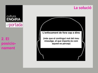 L’enfocament de fora cap a dins(més que el contingut real del meu missatge, el que importa és com aquest es percep)La solució2. El posicio-nament