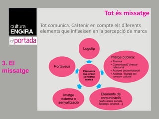 Missatge3. El missatge