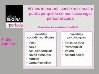  Local / proximitat- Global (tot territori + turistes)