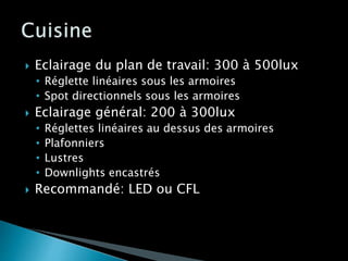  Eclairage du plan de travail: 300 à 500lux
• Réglette linéaires sous les armoires
• Spot directionnels sous les armoires
 Eclairage général: 200 à 300lux
• Réglettes linéaires au dessus des armoires
• Plafonniers
• Lustres
• Downlights encastrés
 Recommandé: LED ou CFL
 