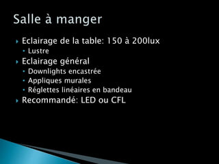  Eclairage de la table: 150 à 200lux
• Lustre
 Eclairage général
• Downlights encastrée
• Appliques murales
• Réglettes linéaires en bandeau
 Recommandé: LED ou CFL
 
