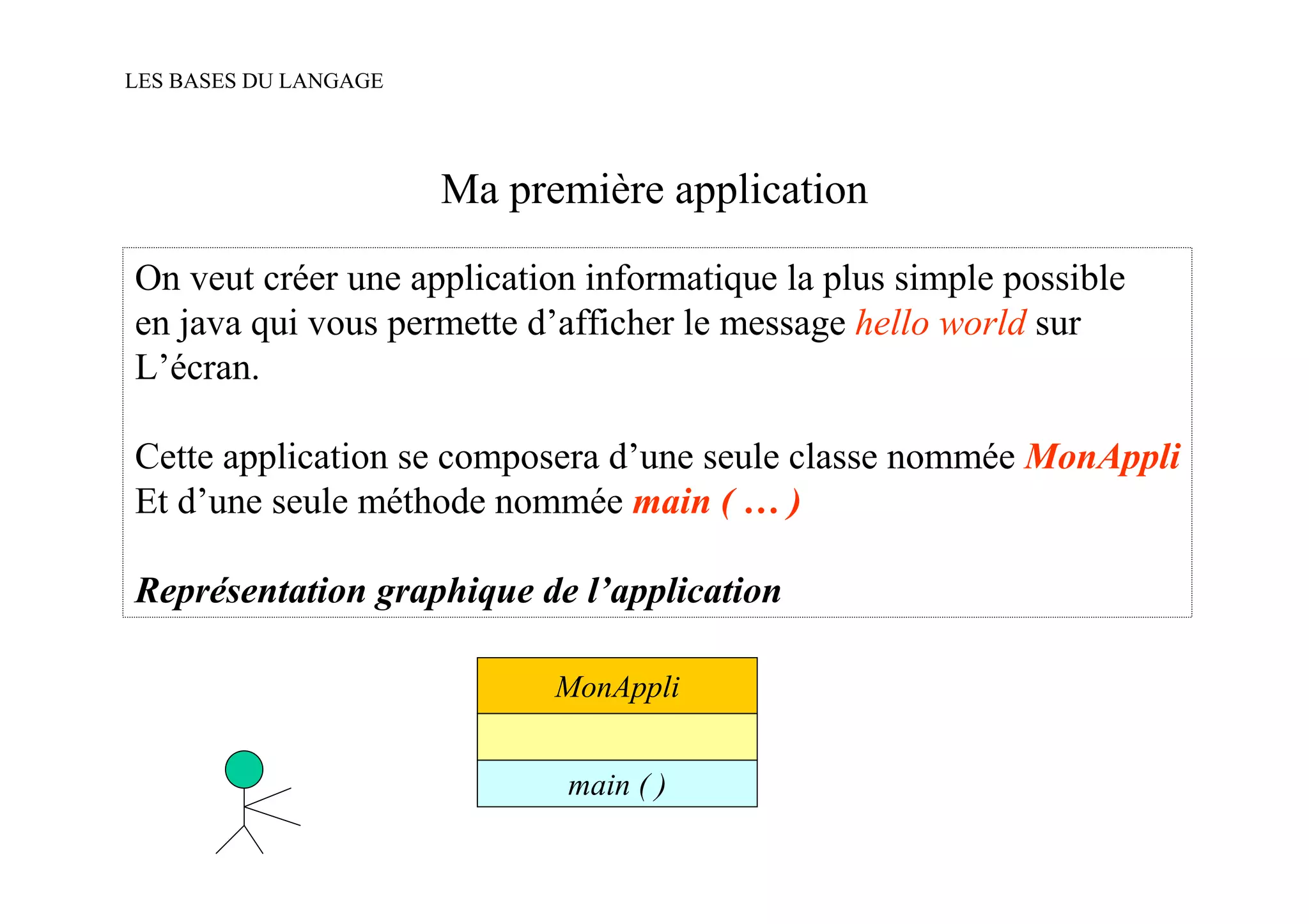 LES BASES DU LANGAGE




                       Ma première application
On veut créer une application informatique la plus simple possible
en java qui vous permette d’afficher le message hello world sur
L’écran.

Cette application se composera d’une seule classe nommée MonAppli
Et d’une seule méthode nommée main ( … )

Représentation graphique de l’application

                             MonAppli


                             main ( )
 