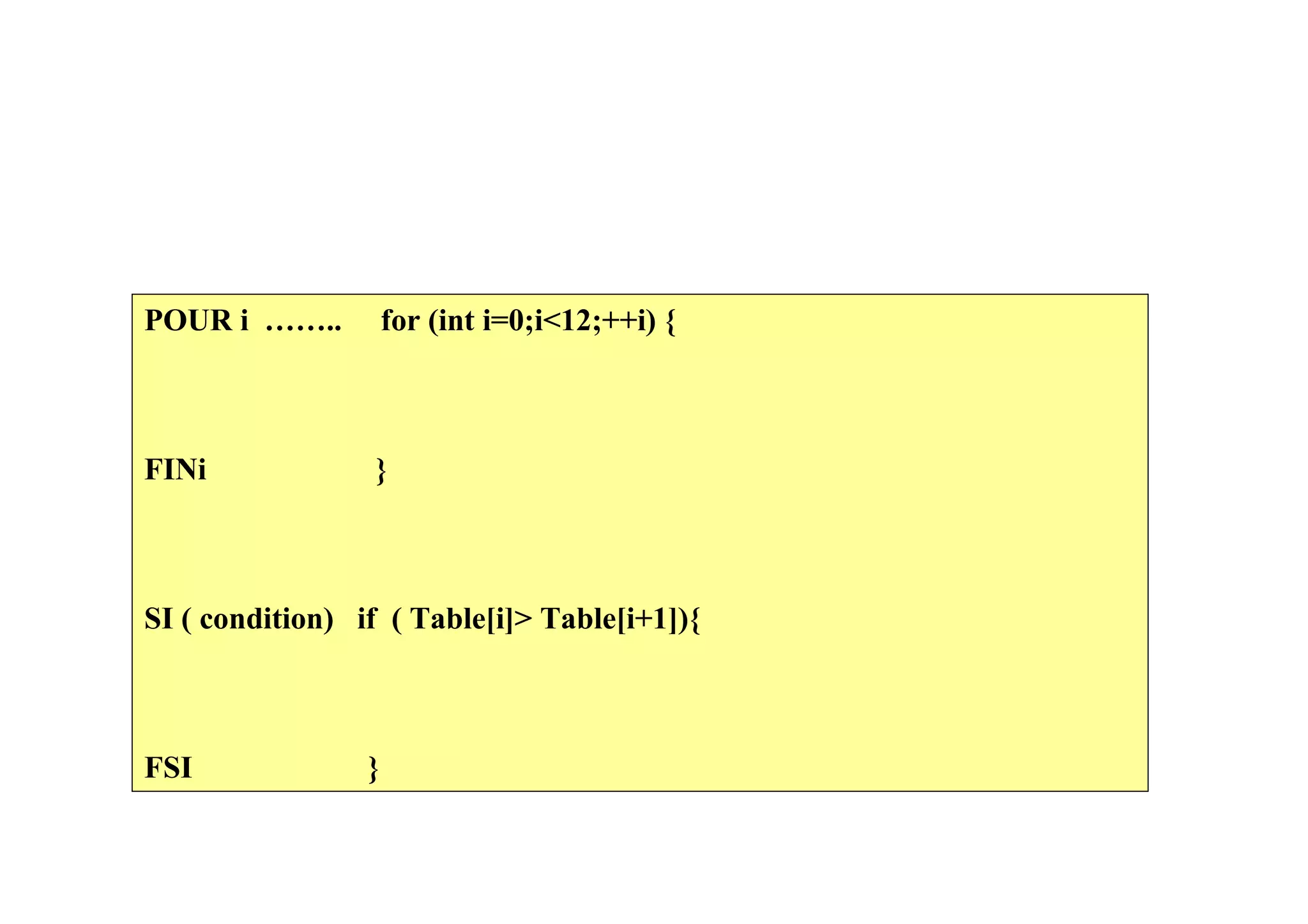 POUR i ……..          for (int i=0;i<12;++i) {



FINi             }



SI ( condition) if ( Table[i]> Table[i+1]){



FSI              }
 