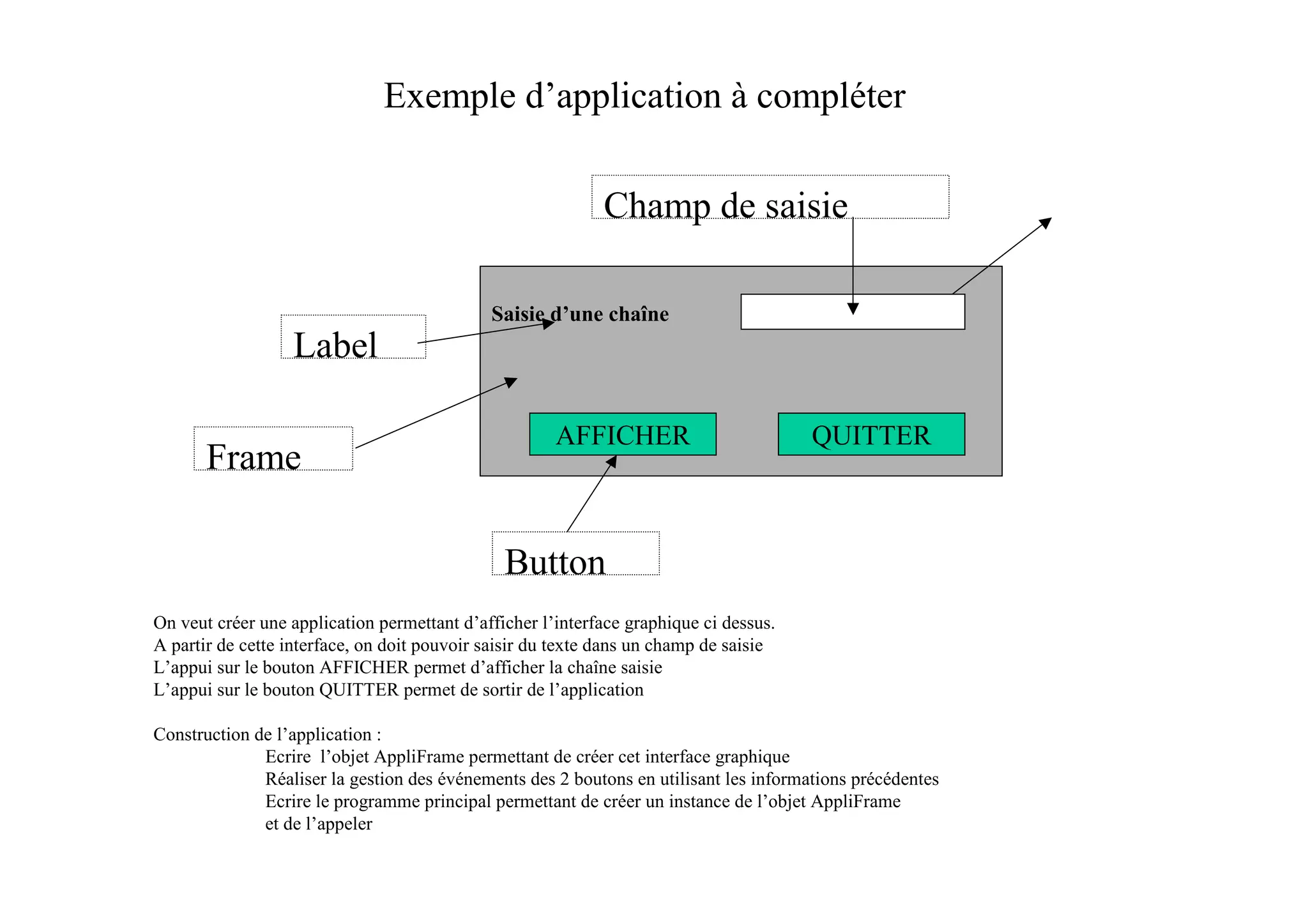 Exemple d’application à compléter

                                                            Champ de saisie

                                             Saisie d’une chaîne
                  Label

                                                      AFFICHER                         QUITTER
       Frame

                                               Button
On veut créer une application permettant d’afficher l’interface graphique ci dessus.
A partir de cette interface, on doit pouvoir saisir du texte dans un champ de saisie
L’appui sur le bouton AFFICHER permet d’afficher la chaîne saisie
L’appui sur le bouton QUITTER permet de sortir de l’application

Construction de l’application :
              Ecrire l’objet AppliFrame permettant de créer cet interface graphique
              Réaliser la gestion des événements des 2 boutons en utilisant les informations précédentes
              Ecrire le programme principal permettant de créer un instance de l’objet AppliFrame
              et de l’appeler
 