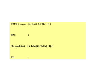 POUR i ……..          for (int i=0;i<12;++i) {



FINi             }



SI ( condition) if ( Table[i]> Table[i+1]){



FSI              }
 