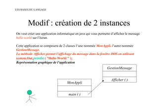 LES BASES DU LANGAGE




        Modif : création de 2 instances
On veut créer une application informatique en java qui vous permette d’afficher le message
hello world sur l’écran.

Cette application se composera de 2 classes l’une nommée MonAppli, l’autre nommée
GestionMessage.
La méthode Afficher permet l’affichage du message dans la fenêtre DOS en utilisant
system.Out.println ( "Hello World " );
Représentation graphique de l’application
                                                                  GestionMessage


                                                                     Afficher ( )
                                     MonAppli


                                      main ( )
 