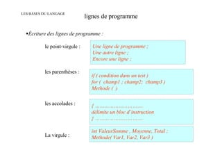 LES BASES DU LANGAGE
                               lignes de programme

   Écriture des lignes de programme :

          le point-virgule :     Une ligne de programme ;
                                 Une autre ligne ;
                                 Encore une ligne ;

          les parenthèses :
                                 if ( condition dans un test )
                                 for ( champ1 ; champ2; champ3 )
                                 Methode ( )

          les accolades :        { ………………………….
                                 délimite un bloc d’instruction
                                 } ………………………….

                                 int ValeurSomme , Moyenne, Total ;
          La virgule :           Methode( Var1, Var2, Var3 )
 