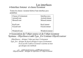 Les interfaces
  Interface listener et classe Ecouteur
 Toutes les classes écouteur hérite d’une interface java
 prédéfinie
    Classes d’événement                     Interface java
    ActionEvent                             ActionListener
    MouseEvent                              MouseListener

    KeyEvent                                KeyListener
    FocusEvent                              FocusListener

    WindowEvent                             WindowListener
  Association de l’objet source et de l’objet écouteur
Syntaxe : ObjetSource.add Type_Evt Listener ObjetEcouteur
   ObjetSource : désigne l’objet qui émet l’événement
  Type_Evt : désigne de façon abrégée le type d’événement
             Il est accolé à add et à Listener et forme un mot
             qui désigne une méthode

           ex: addActionListener, addWindowListener
     ObjetEcouteur : désigne la référence à l’objet écouteur
 