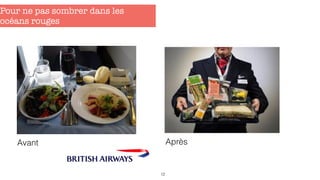 12
Pour ne pas sombrer dans les
océans rouges
Avant Après
 