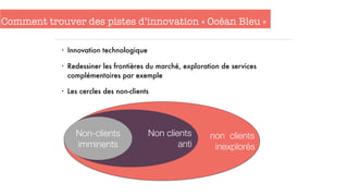 non clients
inexplorés
Non clients
anti
Comment trouver des pistes d’innovation « Océan Bleu »
• Innovation technologique
• Redessiner les frontières du marché, exploration de services
complémentaires par exemple
• Les cercles des non-clients
Non-clients
imminents
 