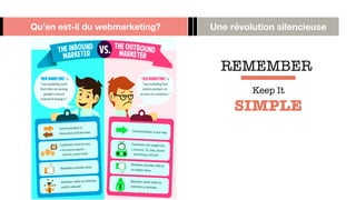 Qu’en est-il du webmarketing? Une révolution silencieuse
REMEMBER
Keep It
SIMPLE
 