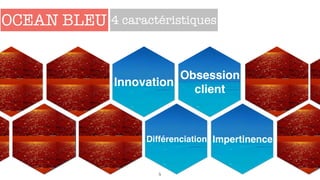 OCEAN BLEU
5
4 caractéristiques
Innovation
Obsession clientImpertinence
Obsession
client
Différenciation Impertinence
 