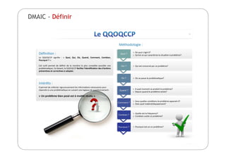 DMAIC - Définir
 