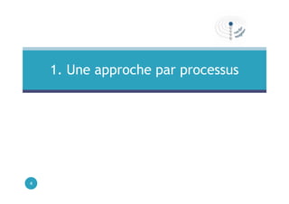 1. Une approche par processus
4
 