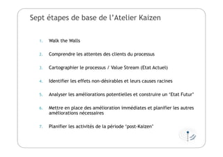 Sept étapes de base de l’Atelier Kaizen
1. Walk the Walls
2. Comprendre les attentes des clients du processus
3. Cartographier le processus / Value Stream (Etat Actuel)
4. Identifier les effets non-désirables et leurs causes racines
5. Analyser les améliorations potentielles et construire un ‘Etat Futur’
6. Mettre en place des amélioration immédiates et planifier les autres
améliorations nécessaires
7. Planifier les activités de la période ‘post-Kaizen’
 