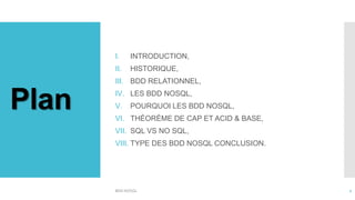 Plan
I. INTRODUCTION,
II. HISTORIQUE,
III. BDD RELATIONNEL,
IV. LES BDD NOSQL,
V. POURQUOI LES BDD NOSQL,
VI. THÉORÈME DE CAP ET ACID & BASE,
VII. SQL VS NO SQL,
VIII. TYPE DES BDD NOSQL CONCLUSION.
BDD NOSQL 2
 