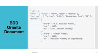 BDD
Orienté
Document
BDD NOSQL 41
 
