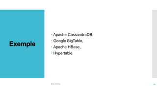 Exemple
 Apache CassandraDB,
 Google BigTable,
 Apache HBase,
 Hypertable.
BDD NOSQL 49
 