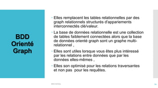 BDD
Orienté
Graph
 Elles remplacent les tables relationnelles par des
graph relationnels structurés d'appariements
interconnectés clé/valeur.
 La base de données relationnelle est une collection
de tables faiblement connectées alors que la base
de données orienté graph sont un graphe multi-
relationnel ,
 Elles sont utiles lorsque vous êtes plus intéressé
par les relations entre données que par les
données elles-mêmes ,
 Elles son optimisé pour les relations traversantes
et non pas pour les requêtes.
BDD NOSQL 54
 
