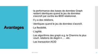 Avantages
 la performance des bases de données Graph
restent identiques quand le jeu de données
s'accroît par contre les BDD relationnel,
 Il y a des relations,
 identiques quand le jeu de données s'accroît.
 La flexibilité,
 L'agilité.
 Les algorithms des graph e.g. le Chemins le plus
court, relations de degré n ,… etc.
 Les transaction ACID
BDD NOSQL 57
 