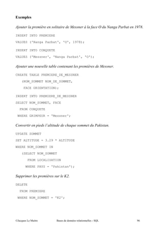 ;9

)                                       ,   1           %>A
                                                        5!

INSERT INTO PREMIERE
VALUES ('Nanga Parbat', 'O', 1978);

INSERT INTO CONQUETE

VALUES ('Messner', 'Nanga Parbat', 'O');

)               (                                   A

CREATE TABLE PREMIERE_DE_MESSNER

     (NOM_SOMMET NOM_DE_SOMMET,

      FACE ORIENTATION);

INSERT INTO PREMIERE_DE_MESSNER
SELECT NOM_SOMMET, FACE

    FROM CONQUETE

    WHERE GRIMPEUR = 'Messner';

0 (                  *         $                A

UPDATE SOMMET
SET ALTITUDE = 3.29 * ALTITUDE

WHERE NOM_SOMMET IN
      (SELECT NOM_SOMMET

         FROM LOCALISATION

        WHERE PAYS = 'Pakistan');

/                            BCA

DELETE

     FROM PREMIERE
    WHERE NOM_SOMMET = 'K2';




@A        5 "            $          "                   &/
 