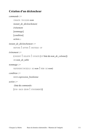+                                      "
               EES
     CREATE TRIGGER
                ' '              $
         (
     a               b
     a               b
               ;;

         ' '             $           EES
     BEFORE  AFTER  INSTEAD OF

(              EES
     CINSERT  DELETE  UPDATE aOF "                       ' '        bD
     ON            ' '

               EES
     REFERENCING COLD AS                    NEW AS    D

             EES
     WHEN +                  '

         EES
     ("                          )
     aFOR EACH CROW  STATEMENTDb




@A           5 "         $                   "    c5 " "    "    '"        (((
 