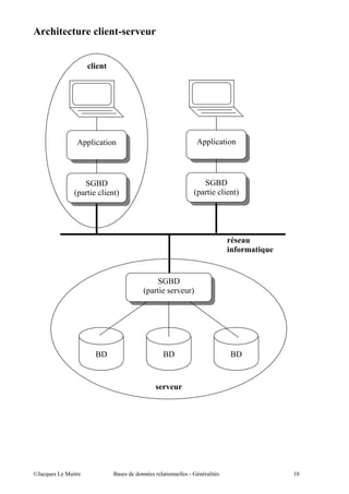 5 "                         7   #




             ,, "   "                             ,, "   "




               #$%                                  #$%
        C,     " "      D                    C,     " "      D




                                       #$%
                                C,   "   .   D




                $%                   $%                      $%


                                      #




@A    5 "               $             "      #      "             (1
 
